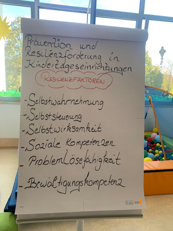 Prävention und Resilienzförderung in der Kita