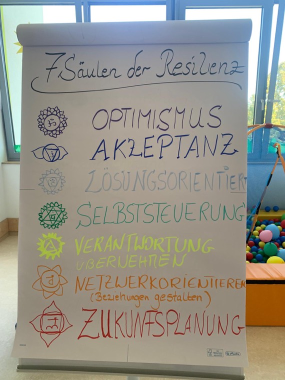 Die sieben Säulen der Resilienz