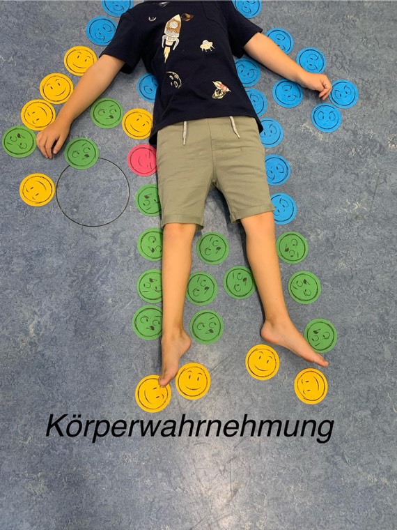 Körperwahrnehmung